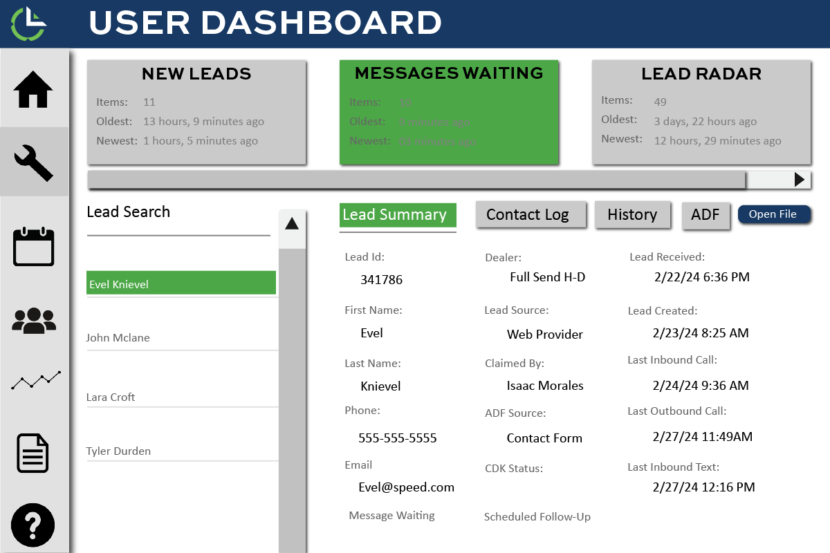 User Dashboard-001